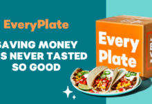 EveryPlate Login